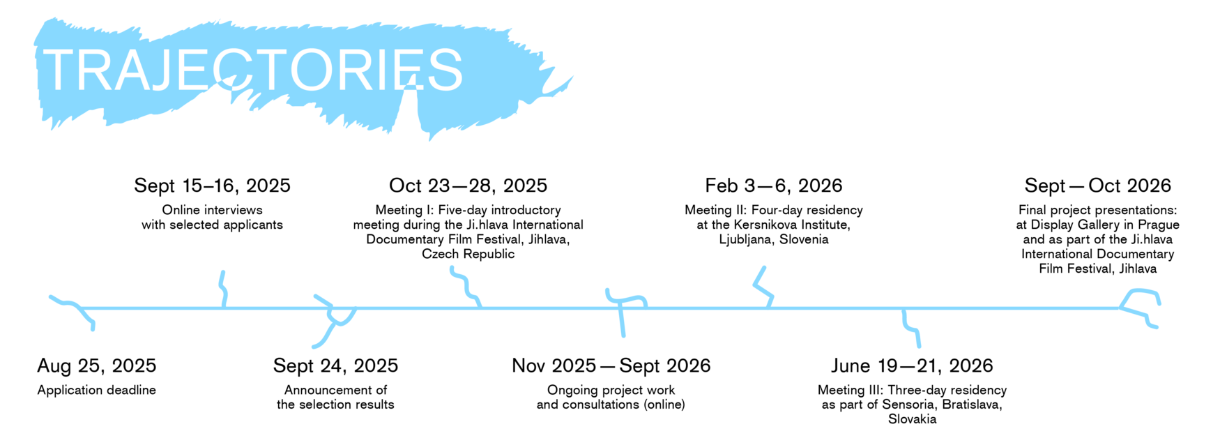 Harmonogram